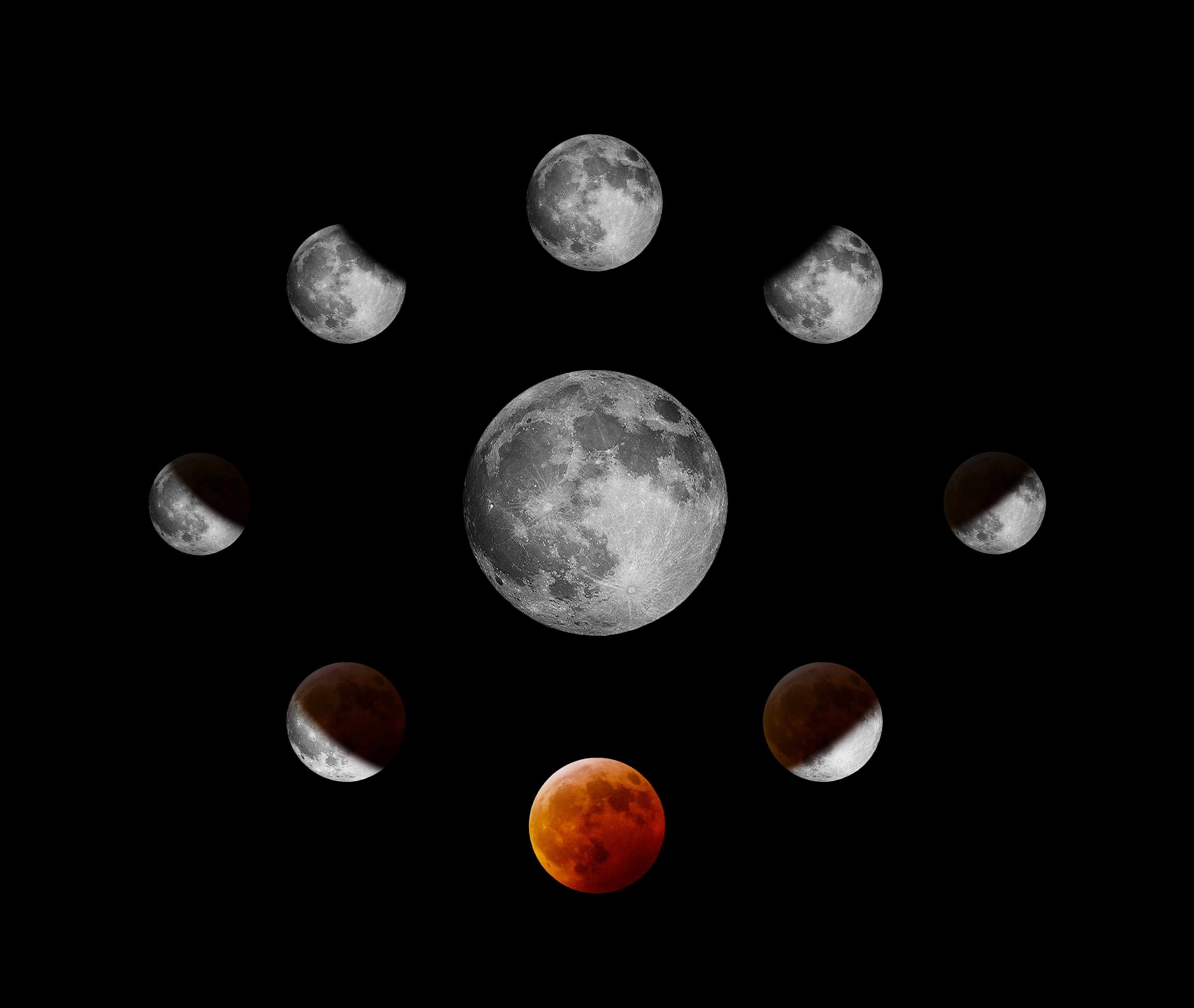 Program image